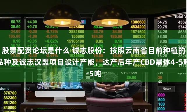 股票配资论坛是什么 诚志股份：按照云南省目前种植的品种及诚志汉盟项目设计产能，达产后年产CBD晶体4-5吨