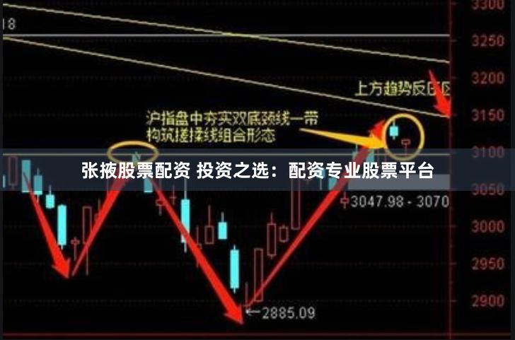 张掖股票配资 投资之选：配资专业股票平台